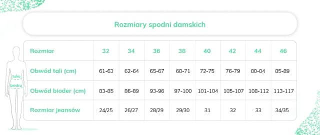 Rozmiar 30 spodni damskich – co to oznacza i jak dobrać odpowiedni wymiar?