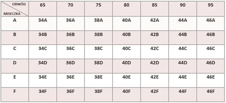 Rozmiar damski 48: Jak dobrać idealny strój? Tabela i porady