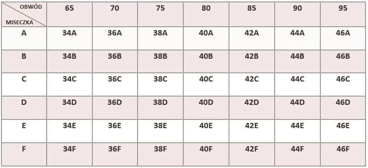 Rozmiar damski 48: Jak dobrać idealny strój? Tabela i porady