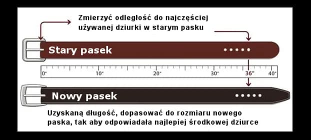 Rozmiar paska damskiego 90 cm - jak zmierzyć i dobrać długość